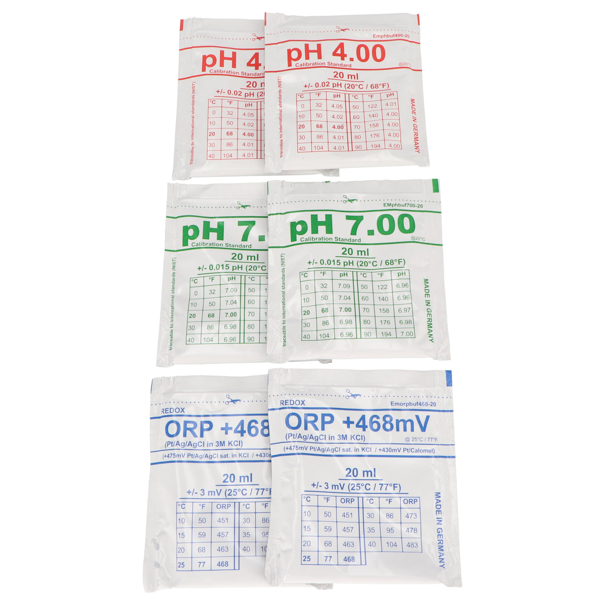 Kit d'étalonnage Blue Connect