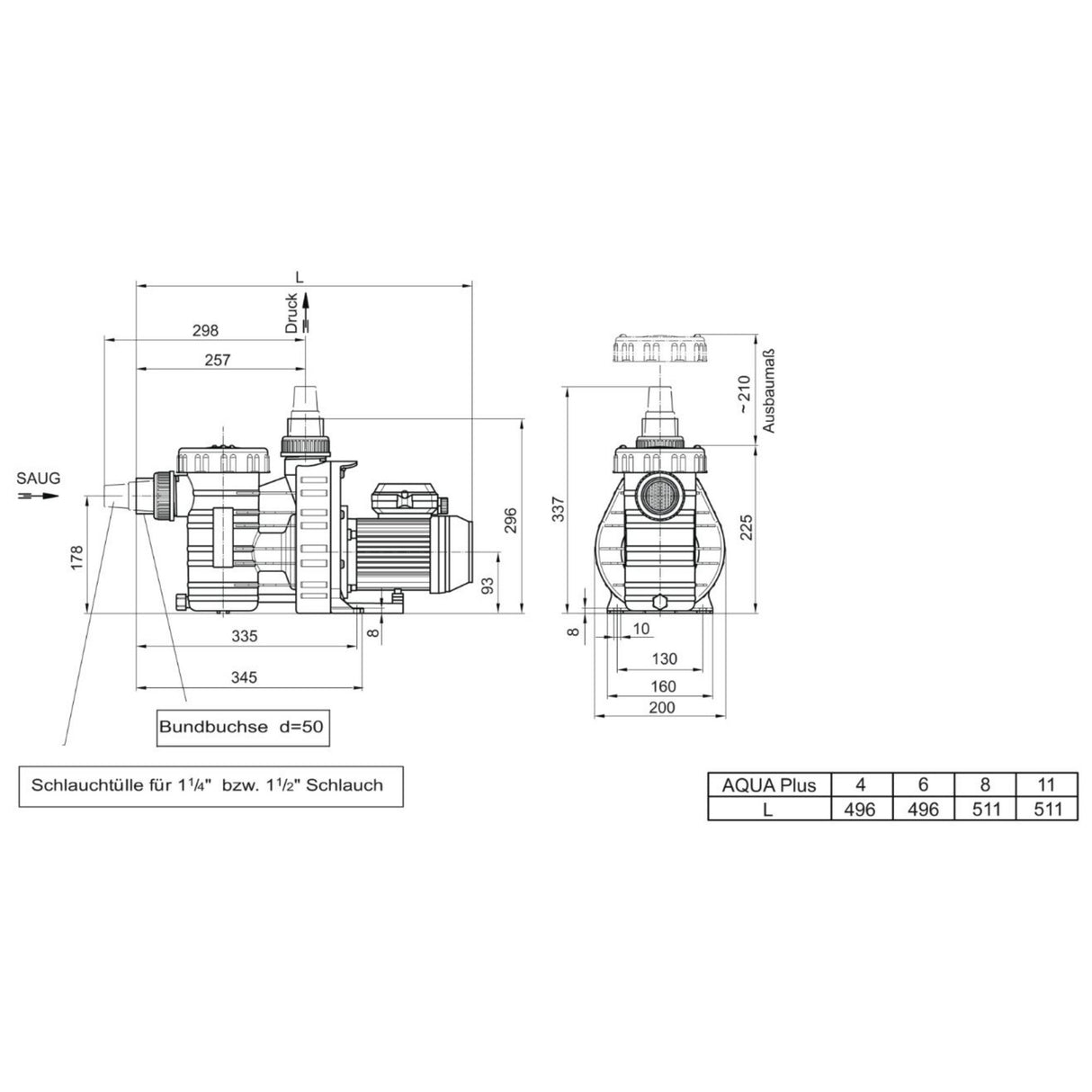 Aqua Plus 4 - Filterpumpe 4m³/h bis 24m³ Wasserinhalt - B-Ware