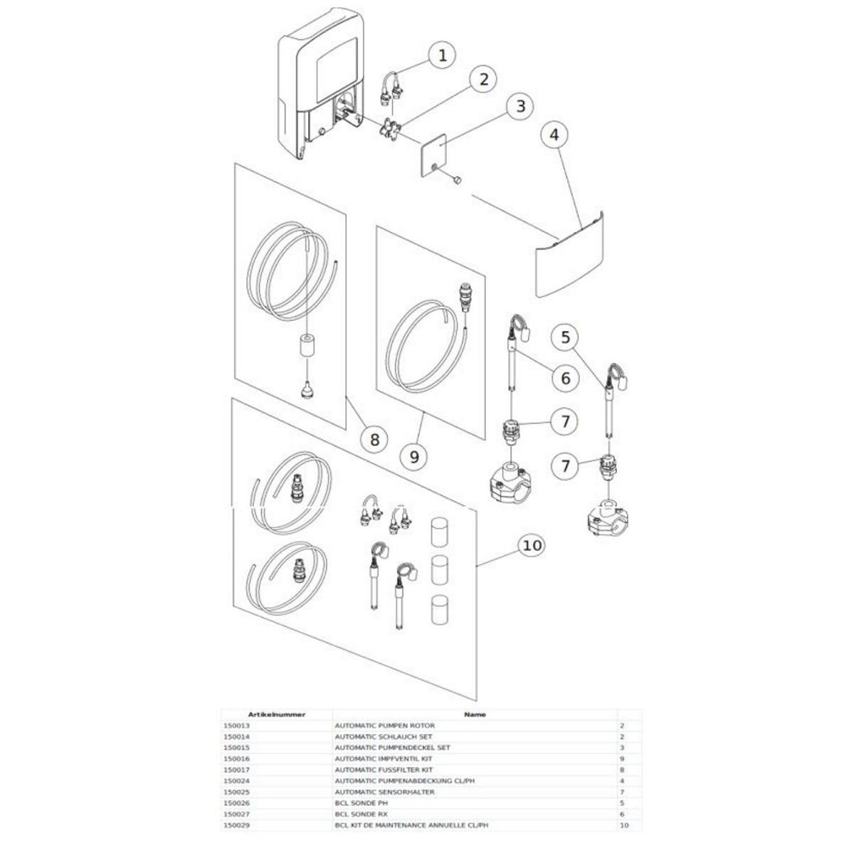 Jeu de tuyaux pour pompe doseuse Bayrol Automatique ph/Automatique Cl-pH à partir de 2021 / Automatique Sel
