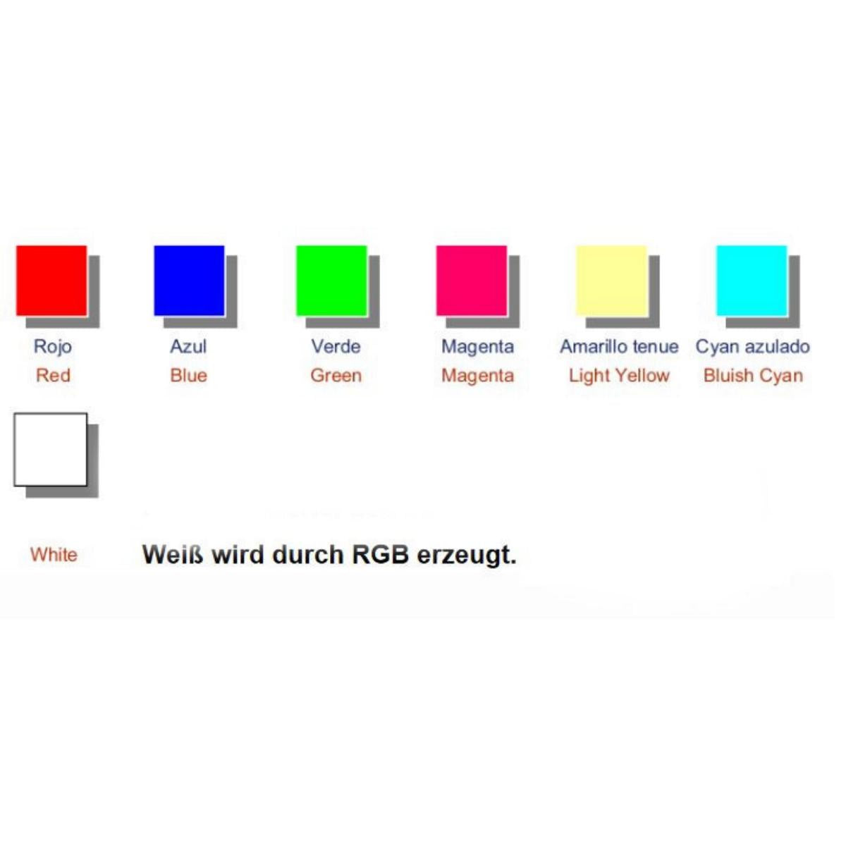 LED UWS Ersatzleuchtmittel LumiPlus V2.0 Multicoulor 12V AC