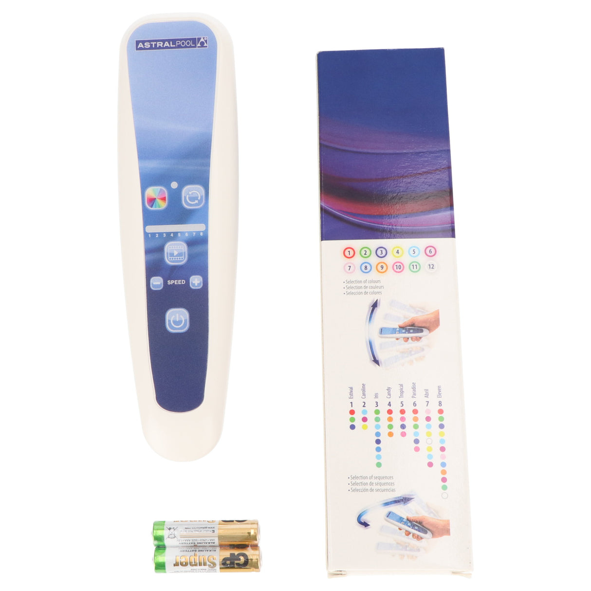 Fernbedienung für LumiPlus V1.11 RGB Wireless - B-Ware