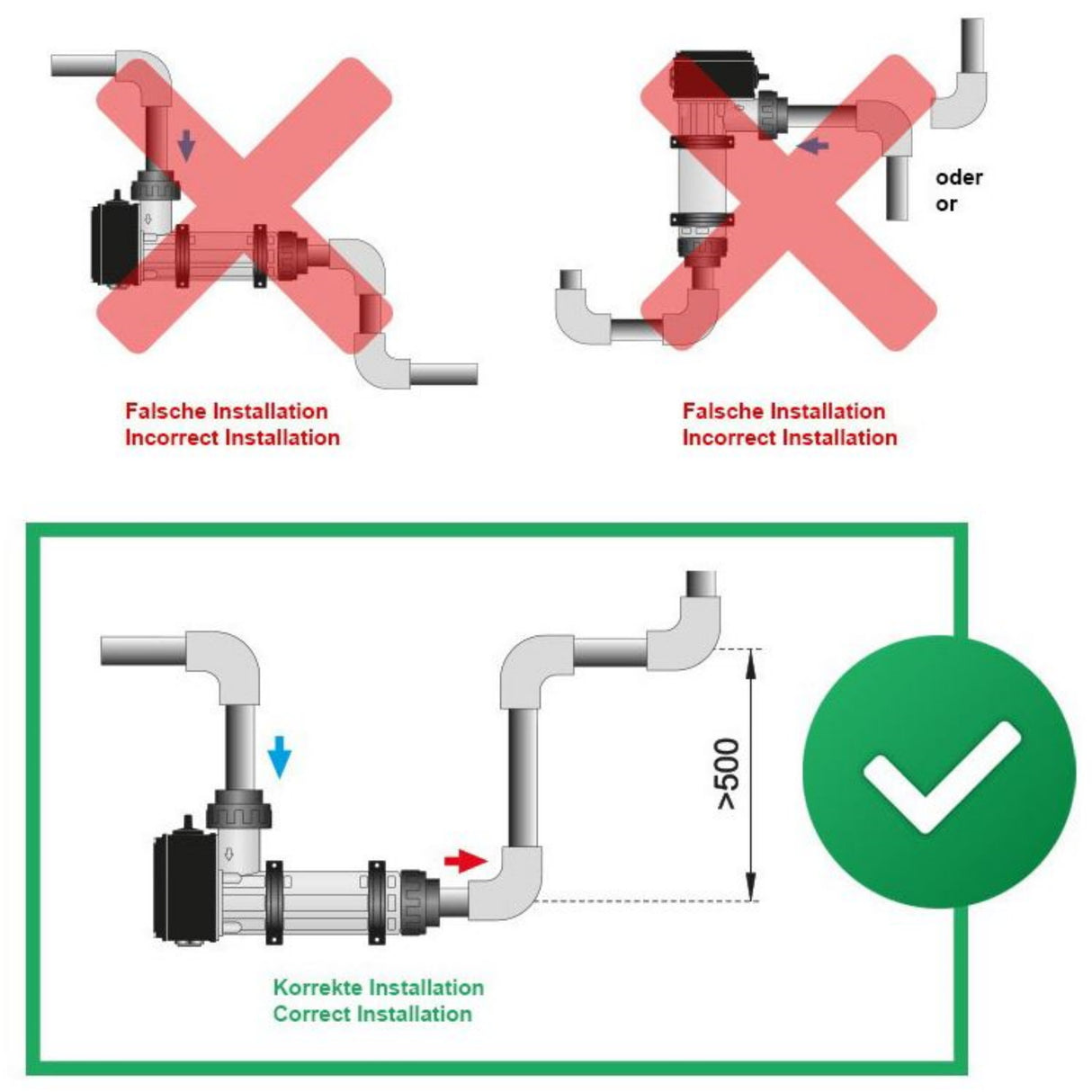 Chauffage électrique Pahlen en plastique / Incoloy 6kW - non numérique