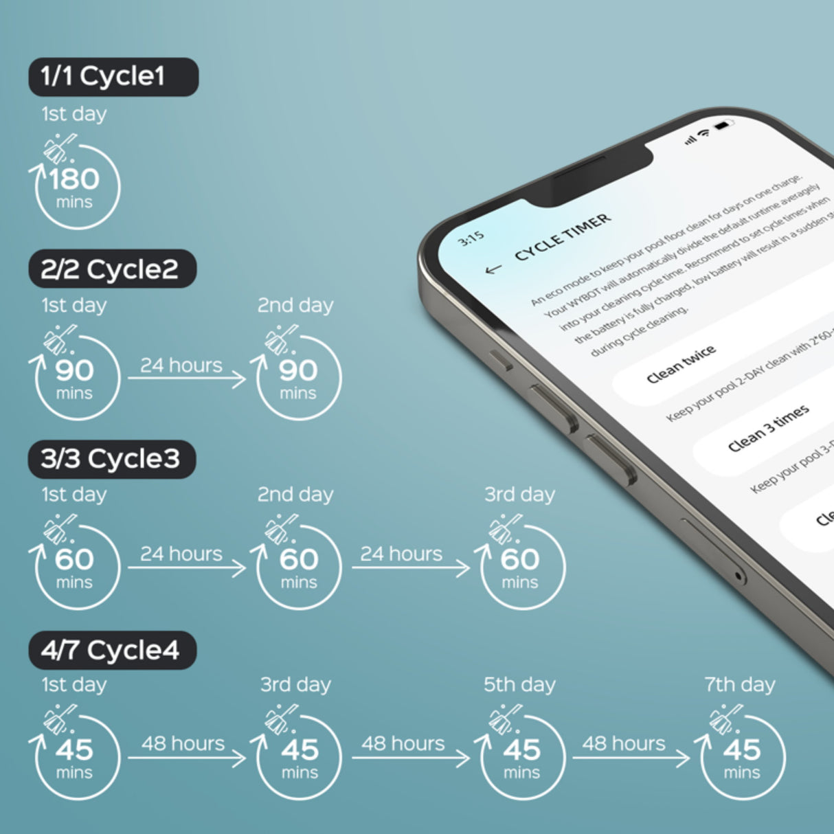 WYBOT C1 Pro – Poolroboter für Wasserlinie, Boden & Wände, kabellos & leistungsstark - B-Ware