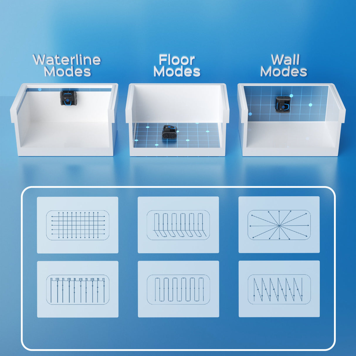 WYBOT S1 – Premium Poolroboter für Wasserlinie, Boden & Wände, App-gesteuert