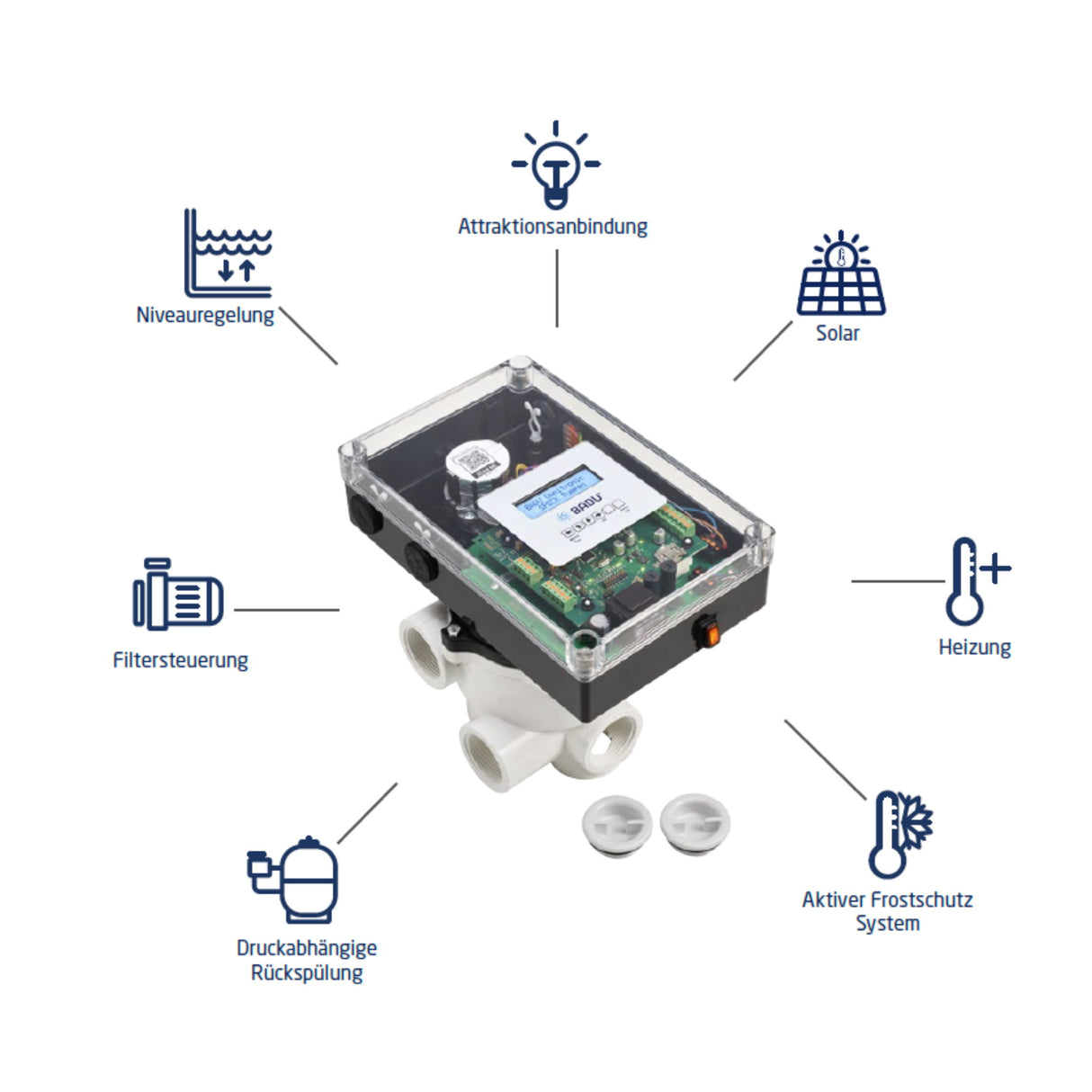 BADU OmniTronic lavage à contre-courant automatique