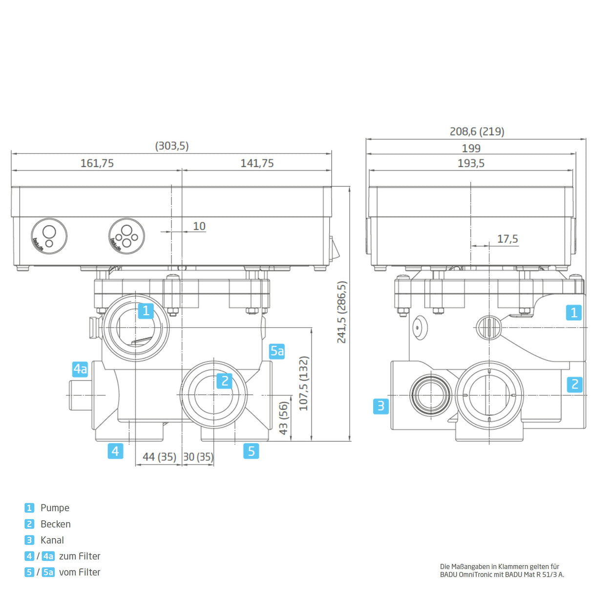 BADU OmniTronic lavage à contre-courant automatique
