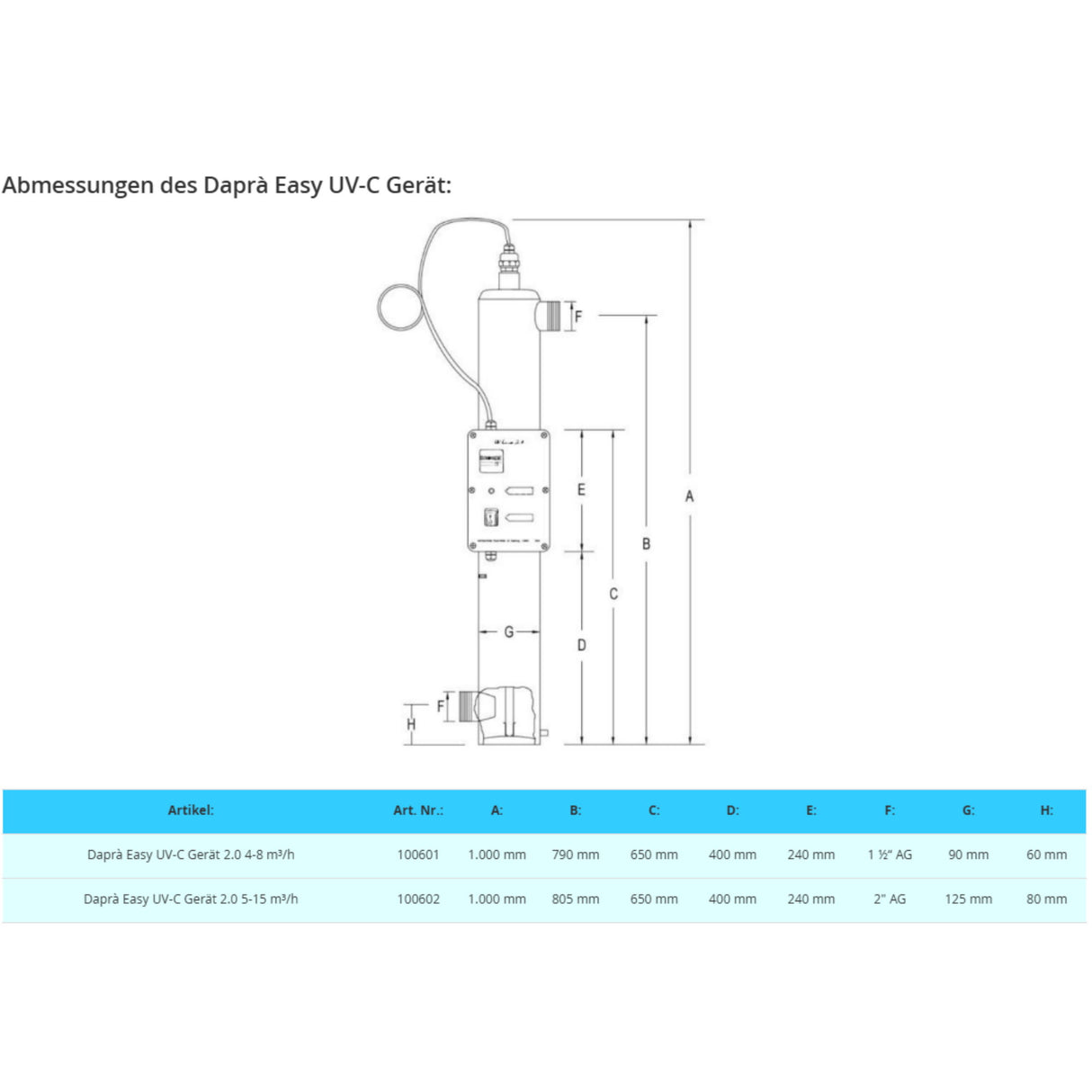 Daprà Easy UV-C Desinfektionsgerät 2.0