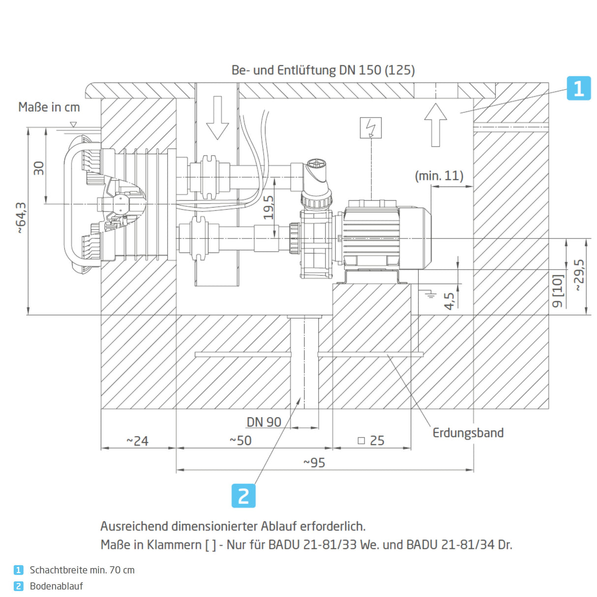 Kit de montage final BADU JET Primavera/Deluxe