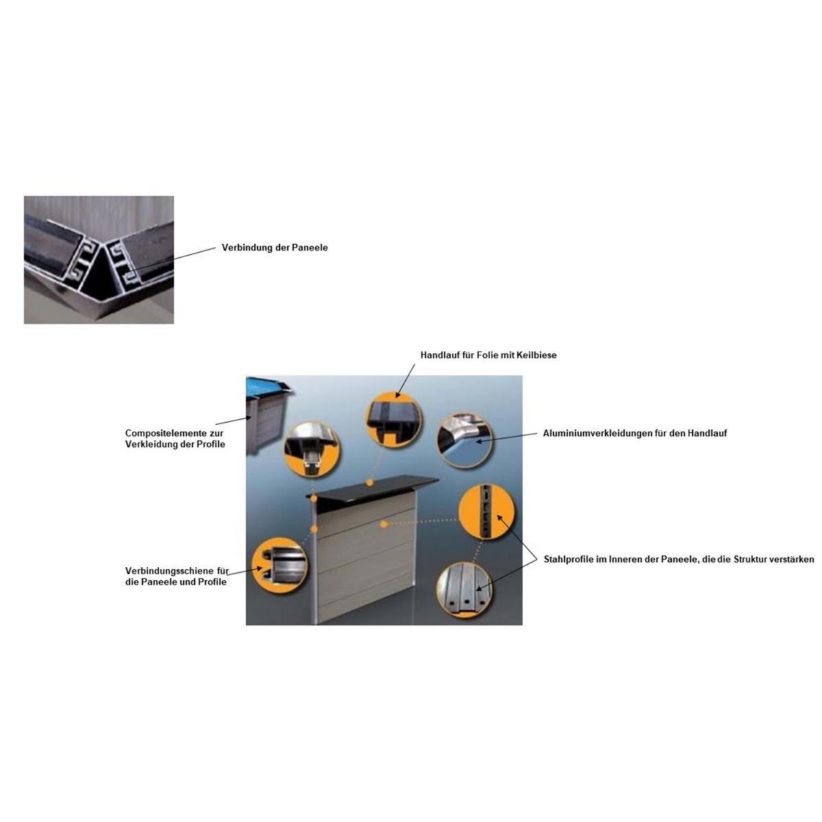 Ensemble piscine composite rectangulaire GRE 466 x 326 x 124 cm