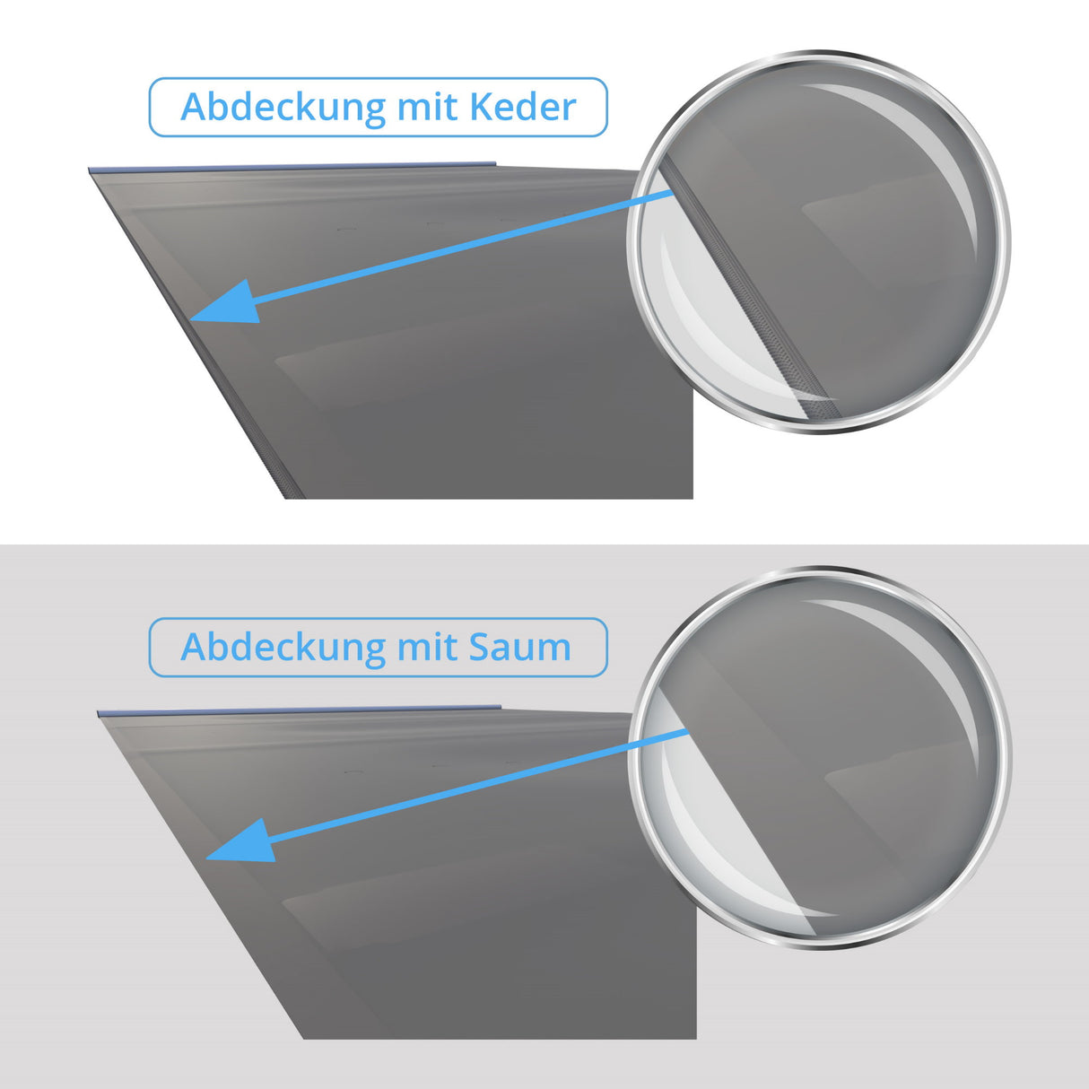 Couverture de sécurité pour piscine EXTRA-TOP