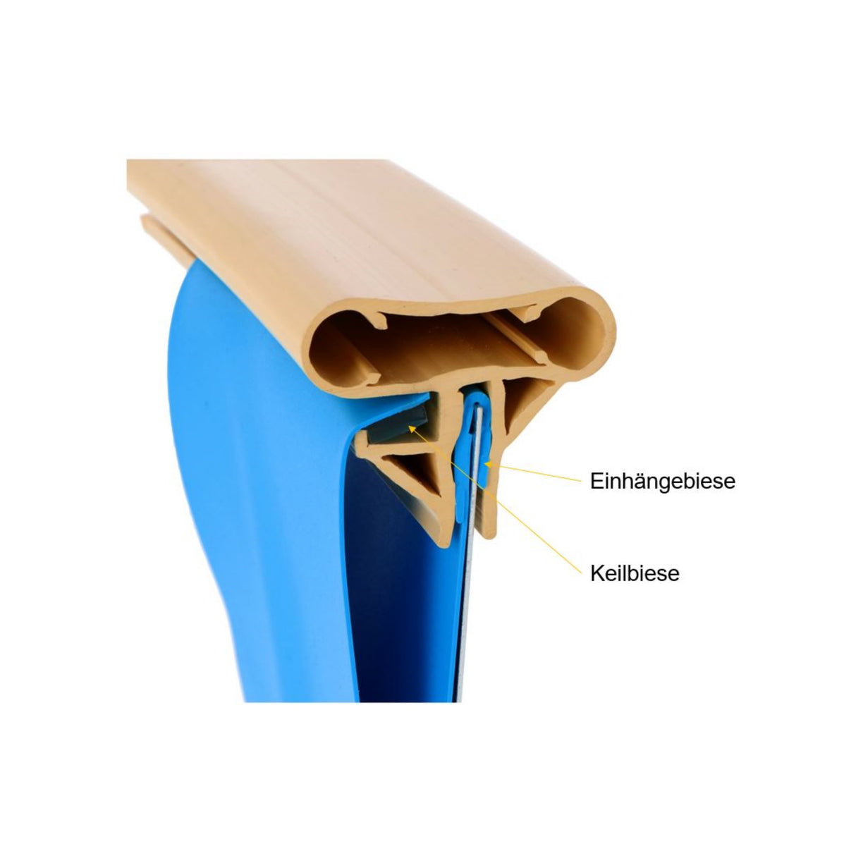 Main courante combinée pour piscines de forme ovale de style sable