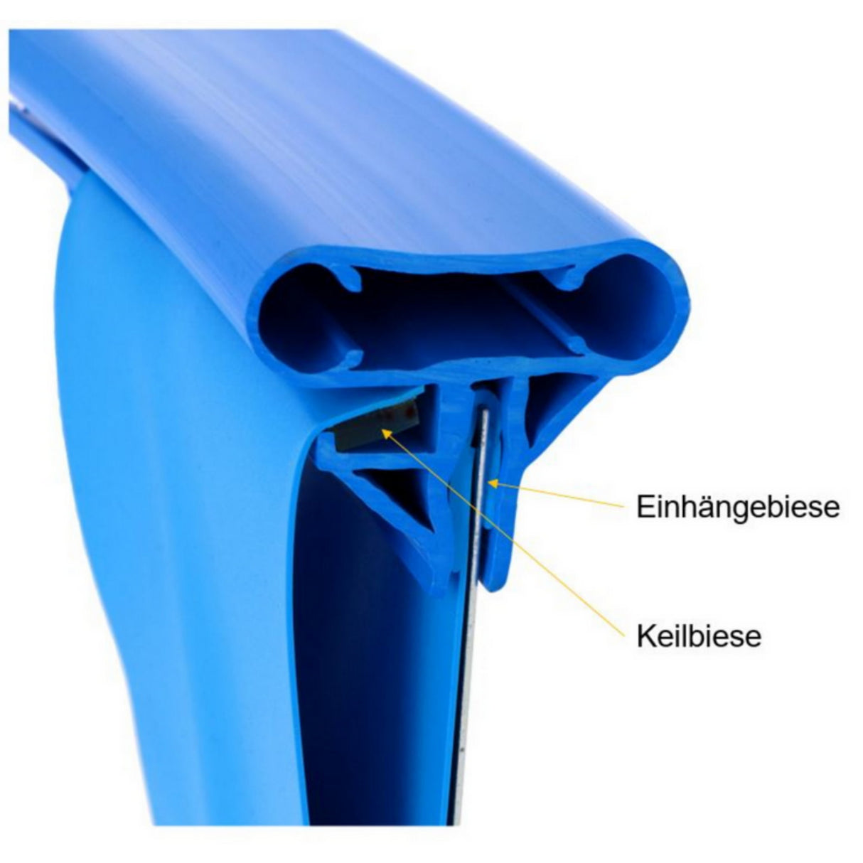 Kombi-Handlauf Achtformbecken für Einhänge- und Keilbiese Beckengröße: 7,25m x 4,60m - B-Ware