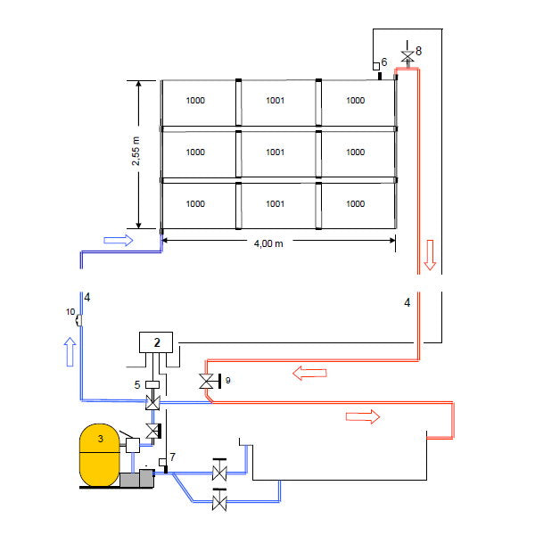OKU Solar-Komplettset bis max. 18m² Wasseroberfläche