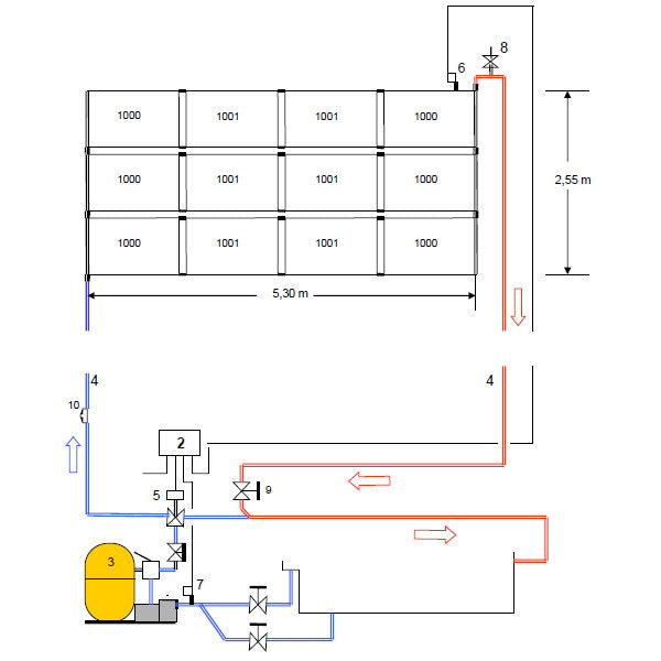 OKU Solar-Komplettset bis max. 24m² Wasseroberfläche