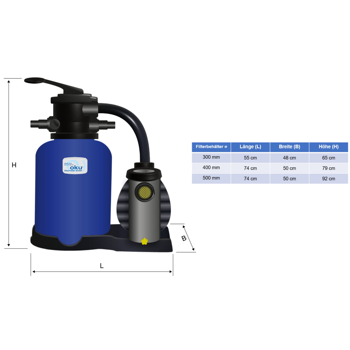 Sandfilteranlage Bali Ø 500mm mit Aqua Plus 11 m³/h