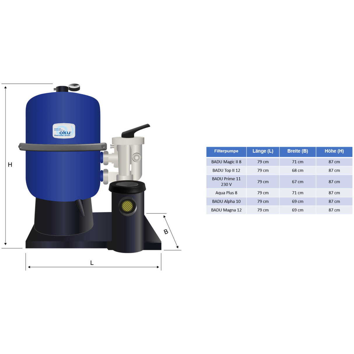 Système de filtration à sable Hawaii Ø 500mm avec Speck Badu Prime 11 m³/h