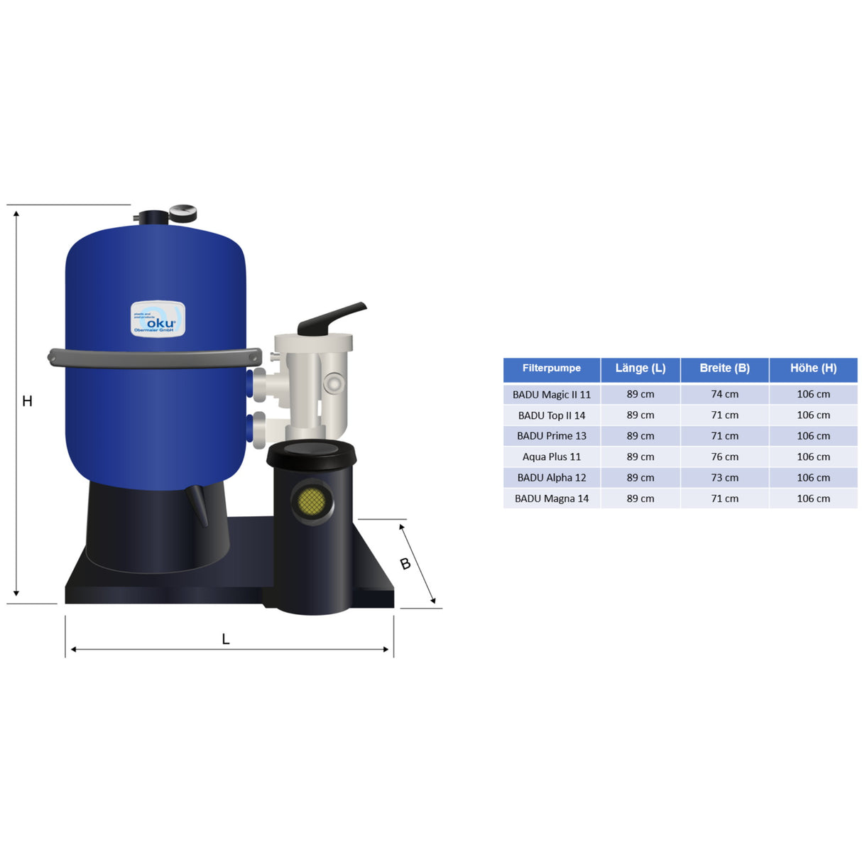 Système de filtration à sable Hawaii Ø 600mm avec Speck Badu Prime 13 m³/h