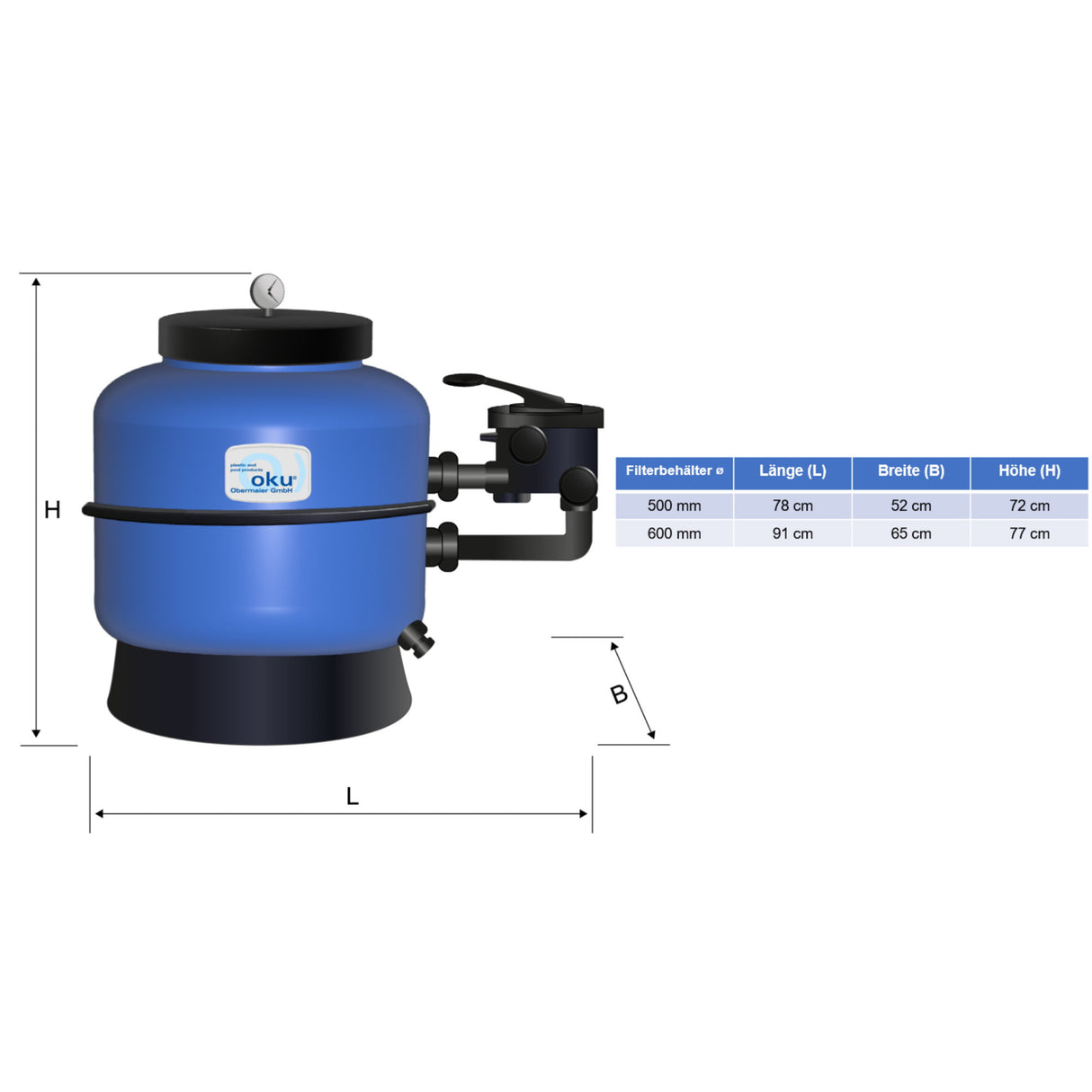 Conteneur filtre à sable Grenade en polypropylène - 600 mm