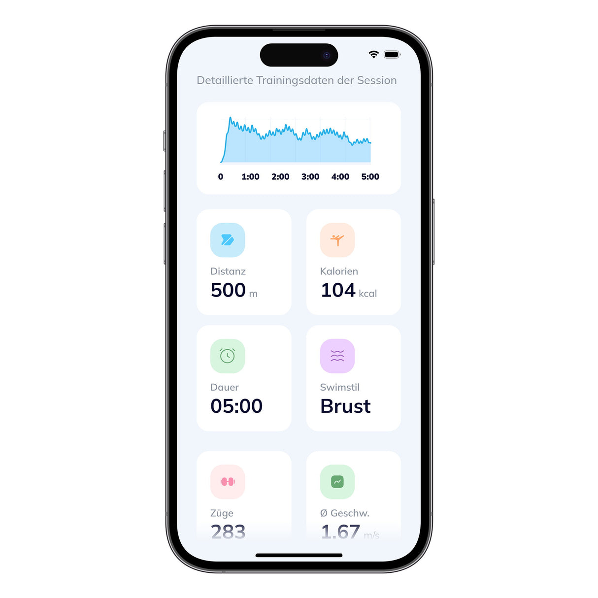 SwimLoop - KI-basiertes Schwimmtraining