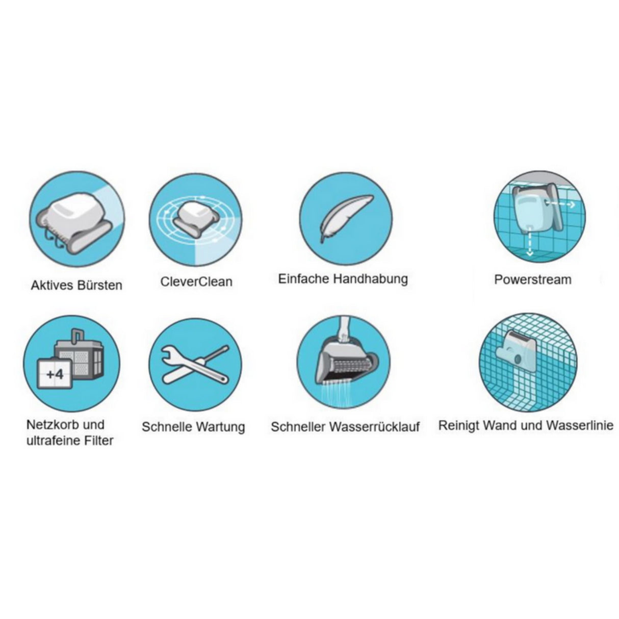 Poolroboter Dolphin E30 Wand- und Bodenreiniger