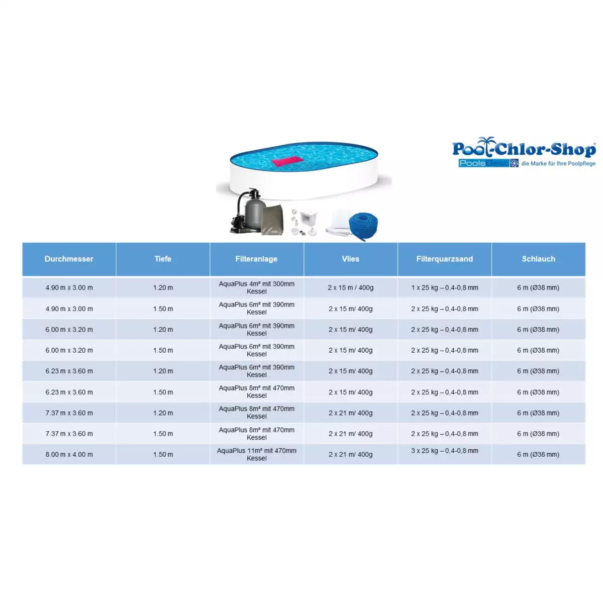 Piscine à parois en acier ensemble complet ovale