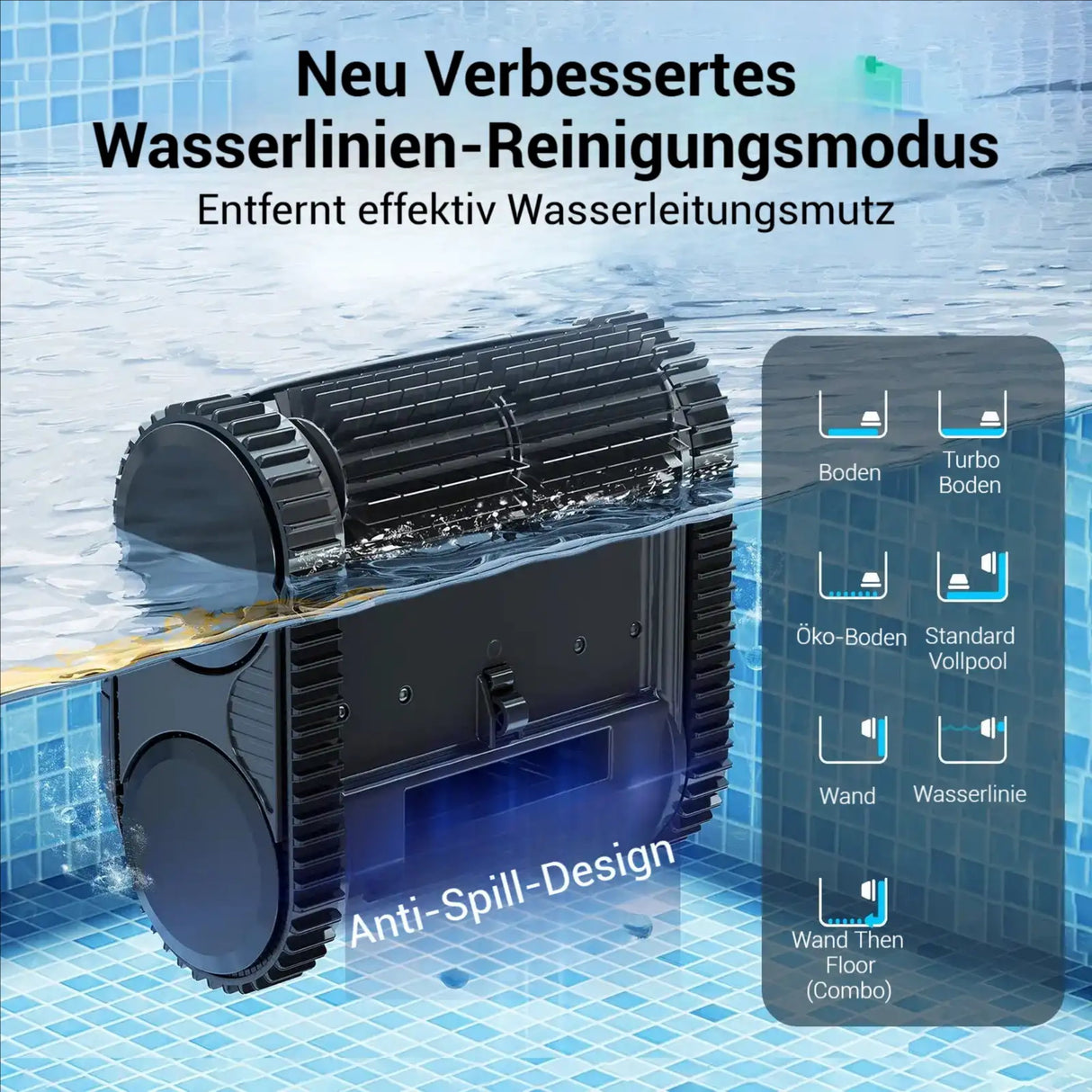 WYBOT C2 – Akku Poolroboter für Boden- & Wandreinigung, leistungsstark & kabellos