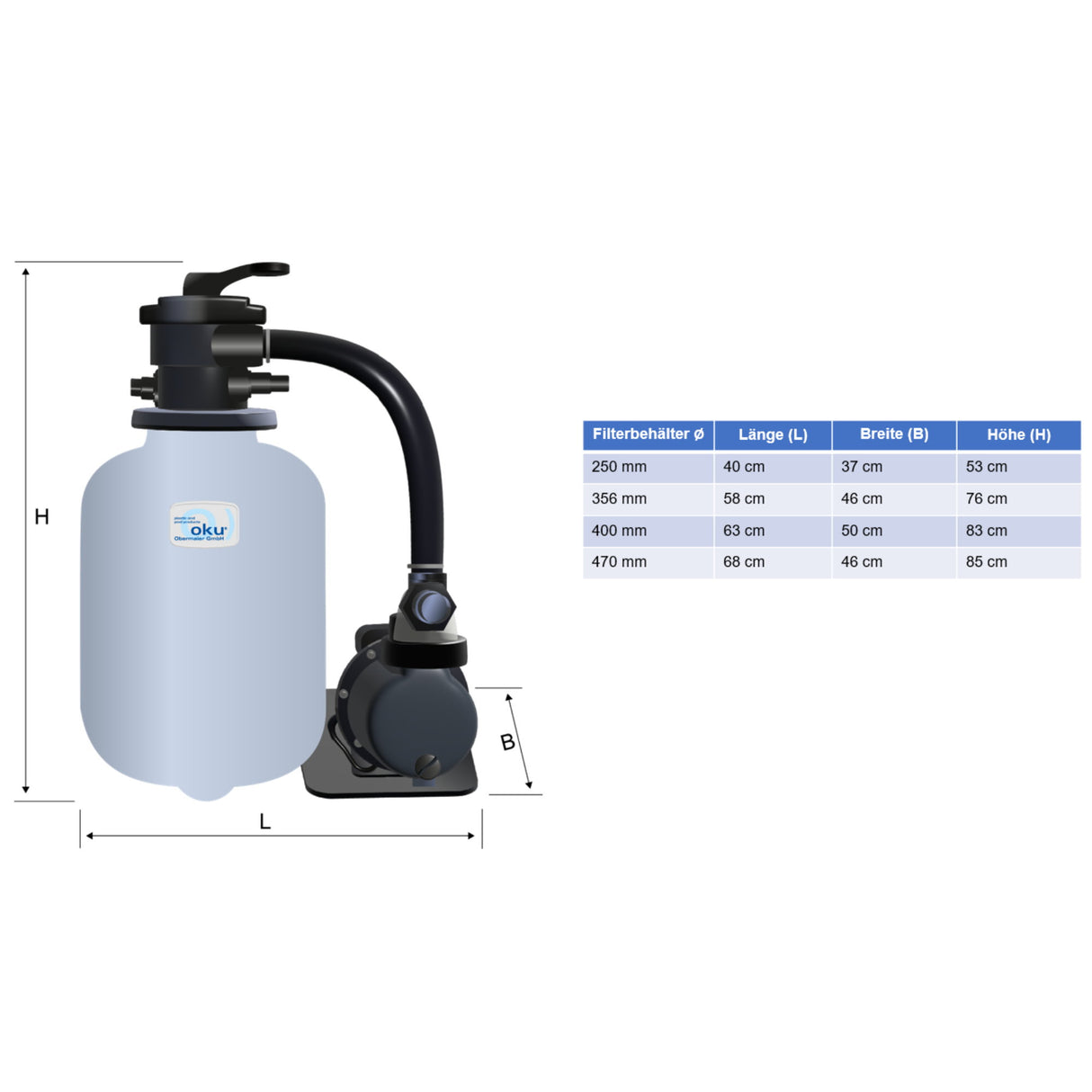 Sandfilteranlage Trinidad mit SPS-50-1 Pumpe 4 m³/h - 356mm - B-Ware