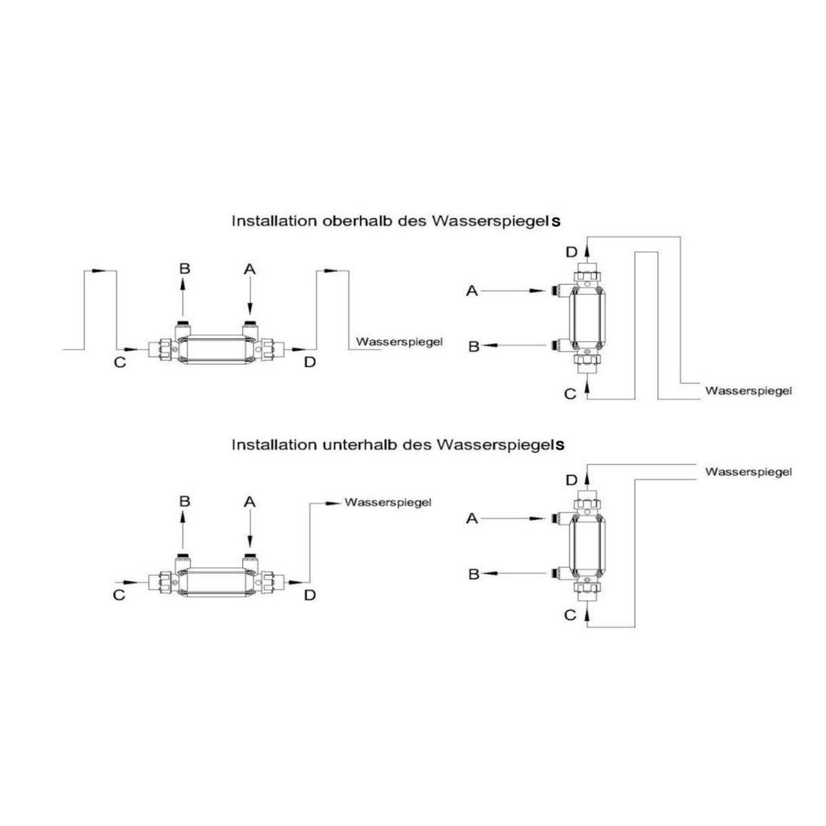 Échangeur de chaleur Dapra KWT V4A - 45 - 46 kW
