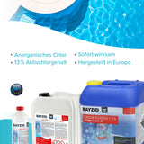 12,5 kg BAYZID® Chlore 13% liquide