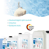 20 L BAYZID® Algizid Algenverhütung