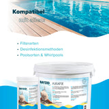 5 kg BAYZID® Alkafix Stabilisation du pH