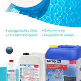 25 kg BAYZID® Chlor 13% flüssig