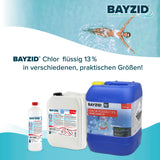 12,5 kg BAYZID® Chlor 13% flüssig