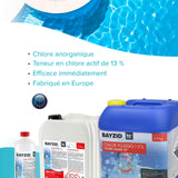 12,5 kg BAYZID® Chlore 13% liquide