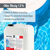 12,5 kg BAYZID® Chlor 13% flüssig
