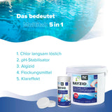5 kg de BAYZID® Multitabs 5in1 200g