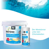 1 kg de BAYZID® Multitabs 5in1 20g