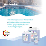 5 L BAYZID® Winterfit Überwinterungsmittel