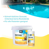 5 kg BAYZID® pH Plus Granulat