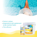 5 kg BAYZID® pH Plus Granulat