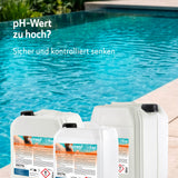 20 kg - Duraol® pH-Senker flüssig