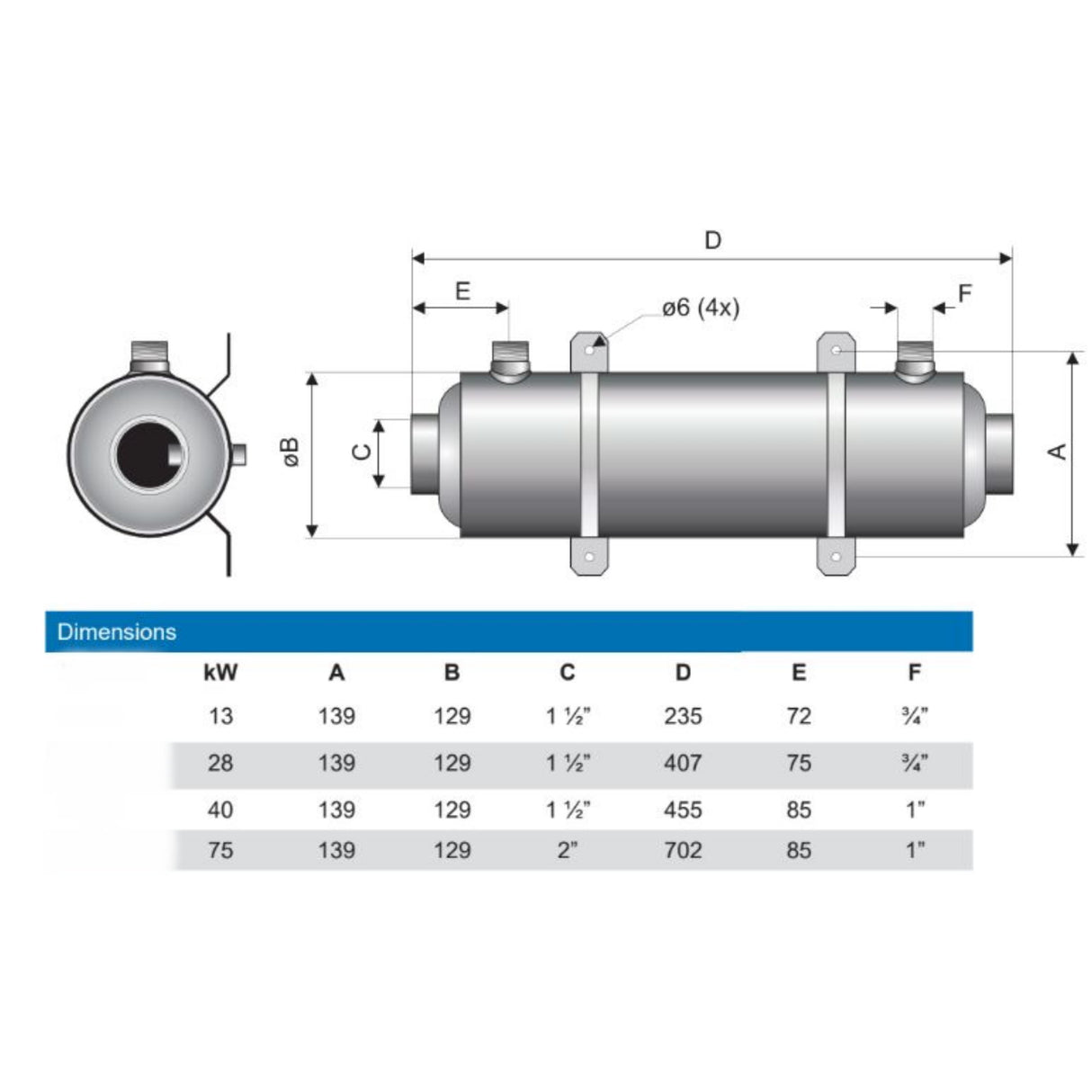 Échangeur de chaleur Pahlen Hi-Flow 24 000 kcal/h = 28 kW