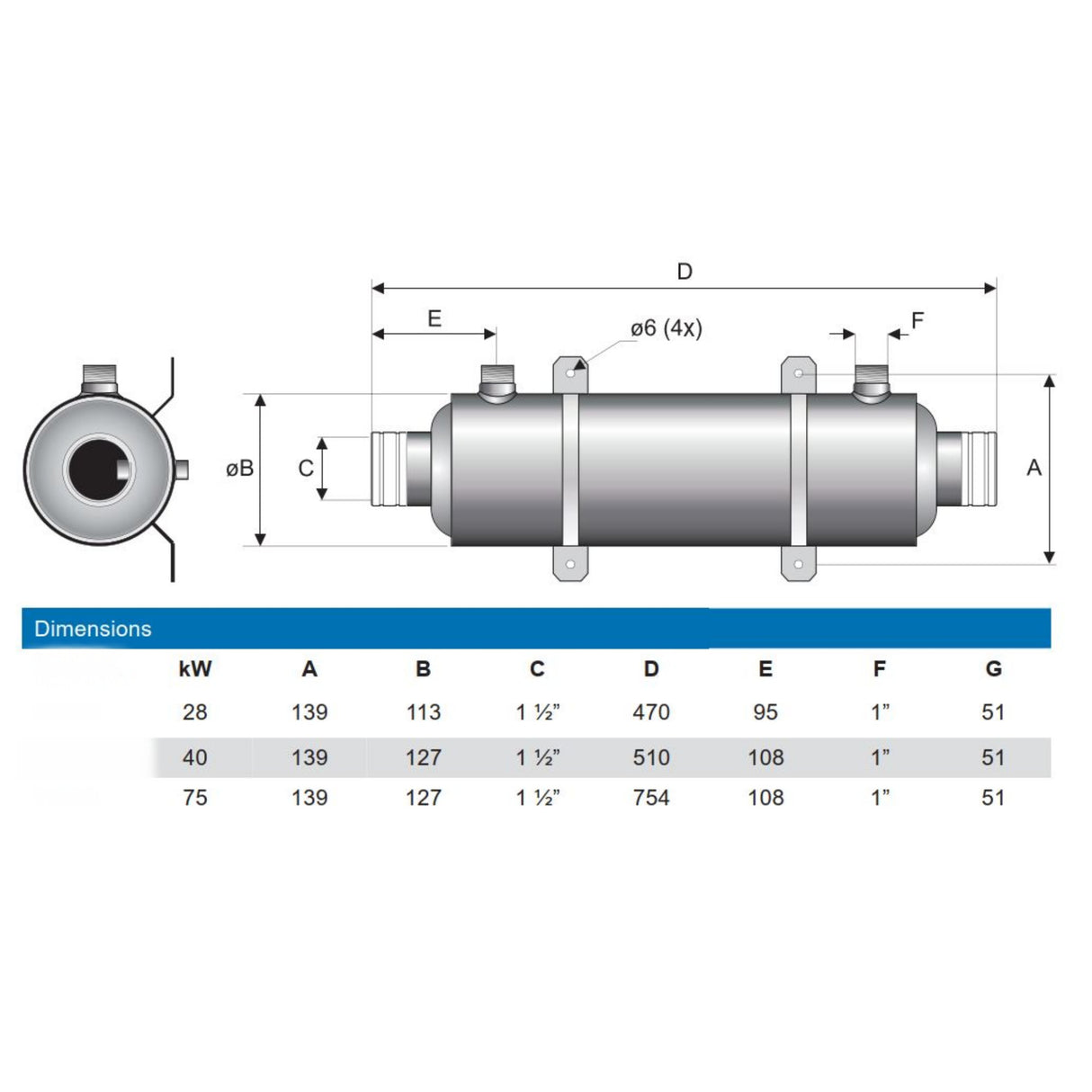 Pahlen Wärmetauscher Hi-Flow Titan 24.000 kcal/h = 28kW