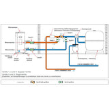 Full-Inverter Poolex Silverline Fi 150 - 14,5 kW inkl. WiFi