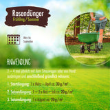 5 kg VERDURMAX® Rasendünger Frühling / Sommer
