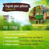 20 kg VERDURMAX® Rasendünger Frühling / Sommer