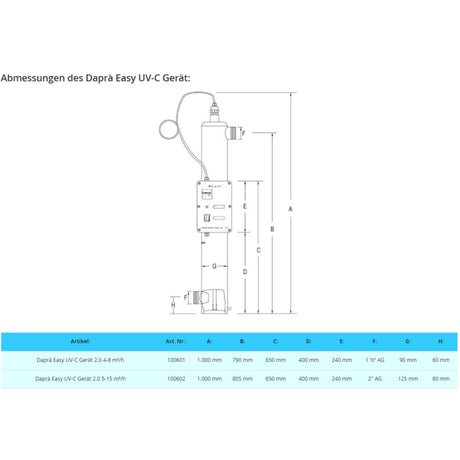 Daprà Easy UV-C Desinfektionsgerät 2.0