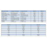 Daprà D-EWT-Ti Titan Pool Elektroheizer mit Regelthermostat