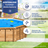 GRE Pool Komplettset aus Echtholz Violette 2 Ø 500 x 127 cm