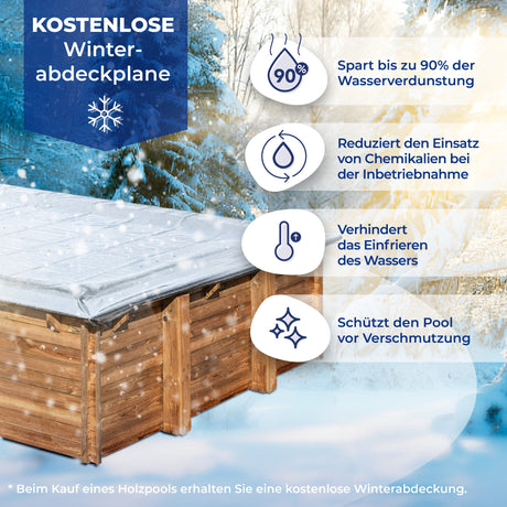 GRE Pool Komplettset aus Echtholz Braga Rechteck 815 x 421 x 146 cm
